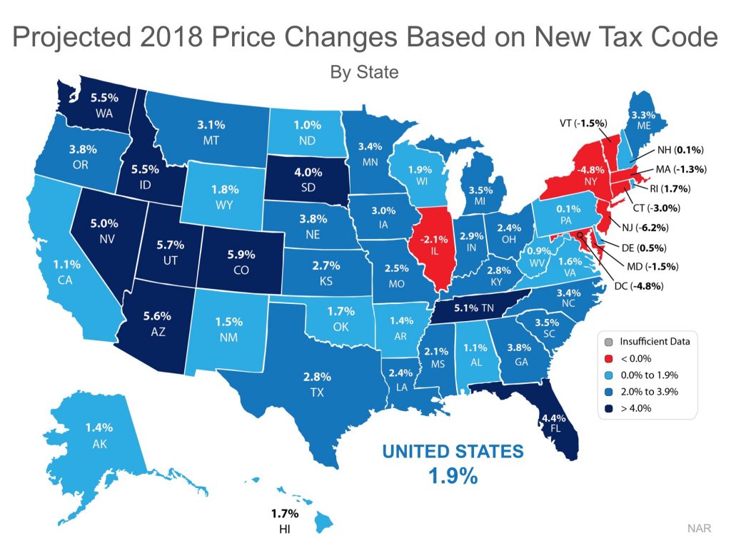 real estate conveyance tax in state by state